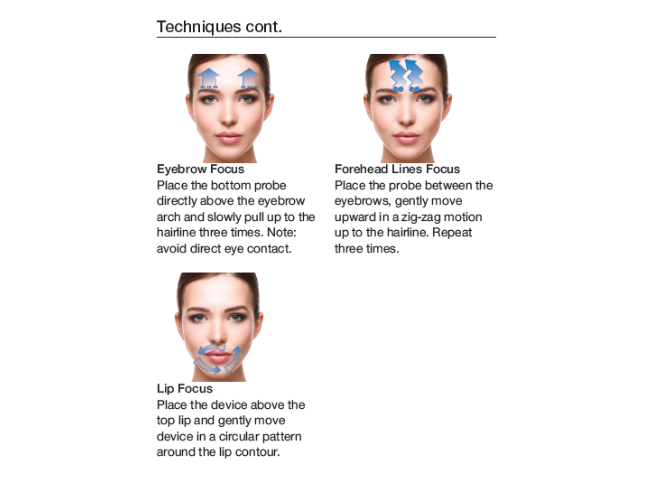 Microcurrent and EMS Facial Device