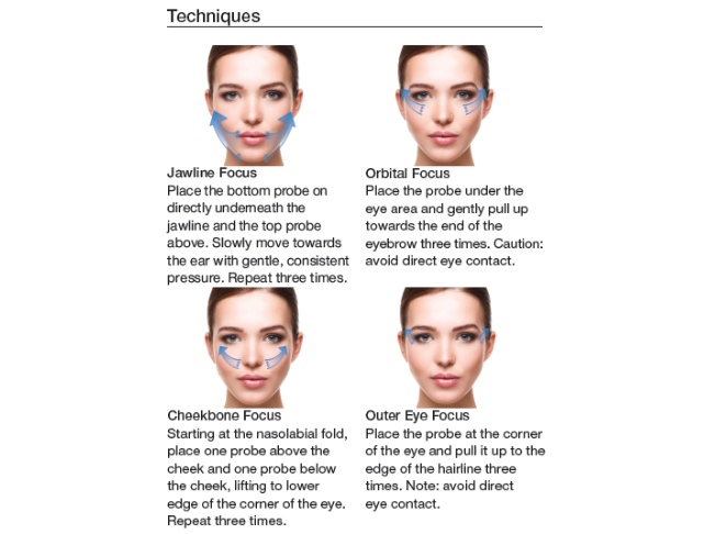 Microcurrent and EMS Facial Device